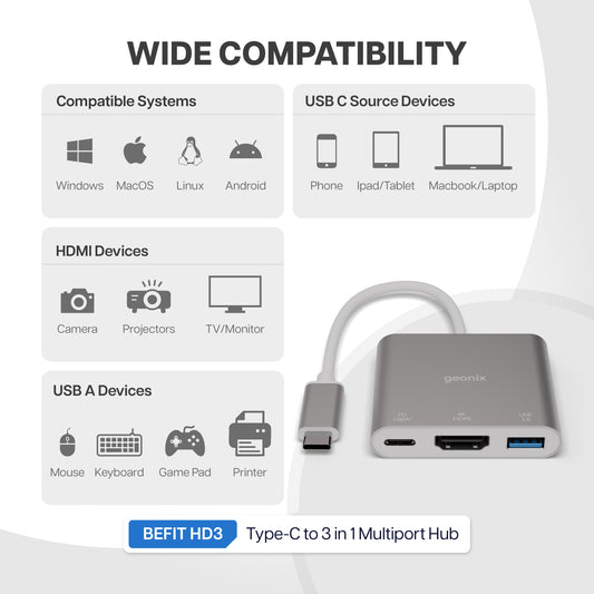 Type C to 3 in 1 MultiPort Hub Befit HD3