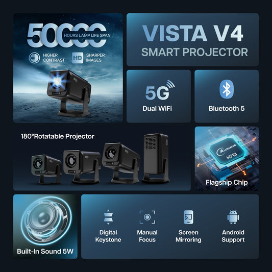 Portable Vista V4 Smart Projector 4K Native 1080P Android 13