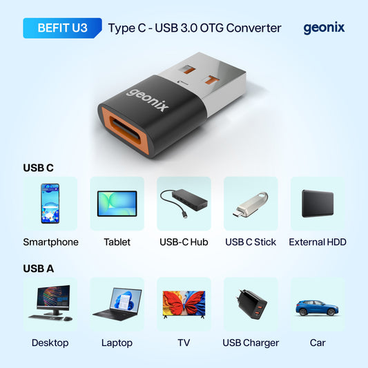 Type C to USB 3.0 OTG Converter Befit U3