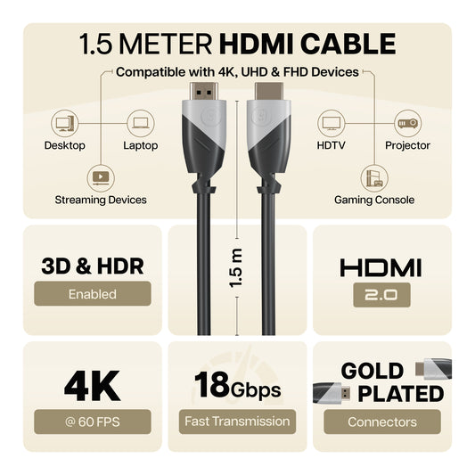 Geonix 1.5 Meter HDMI to HDMI Cable