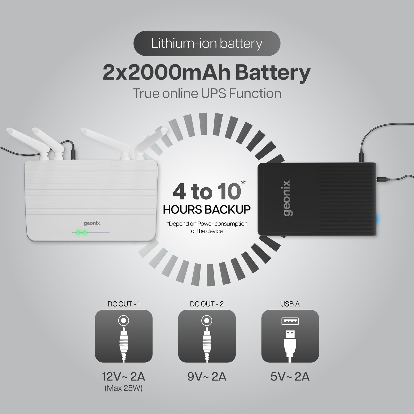 Trot R7 Mini UPS Power Bank for WIFI Router (Black)