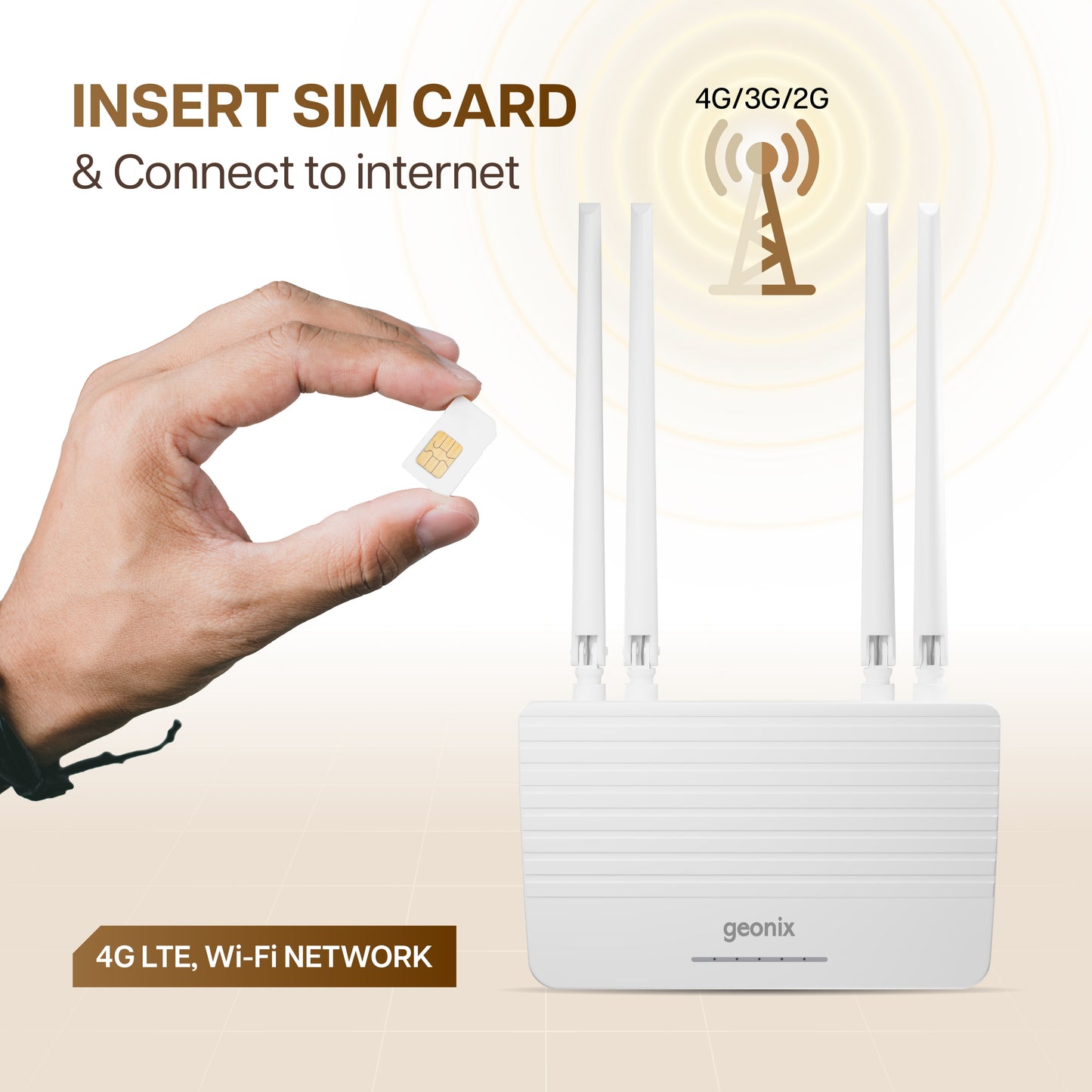 4 Antenna Wifi Router with 4G Sim Support