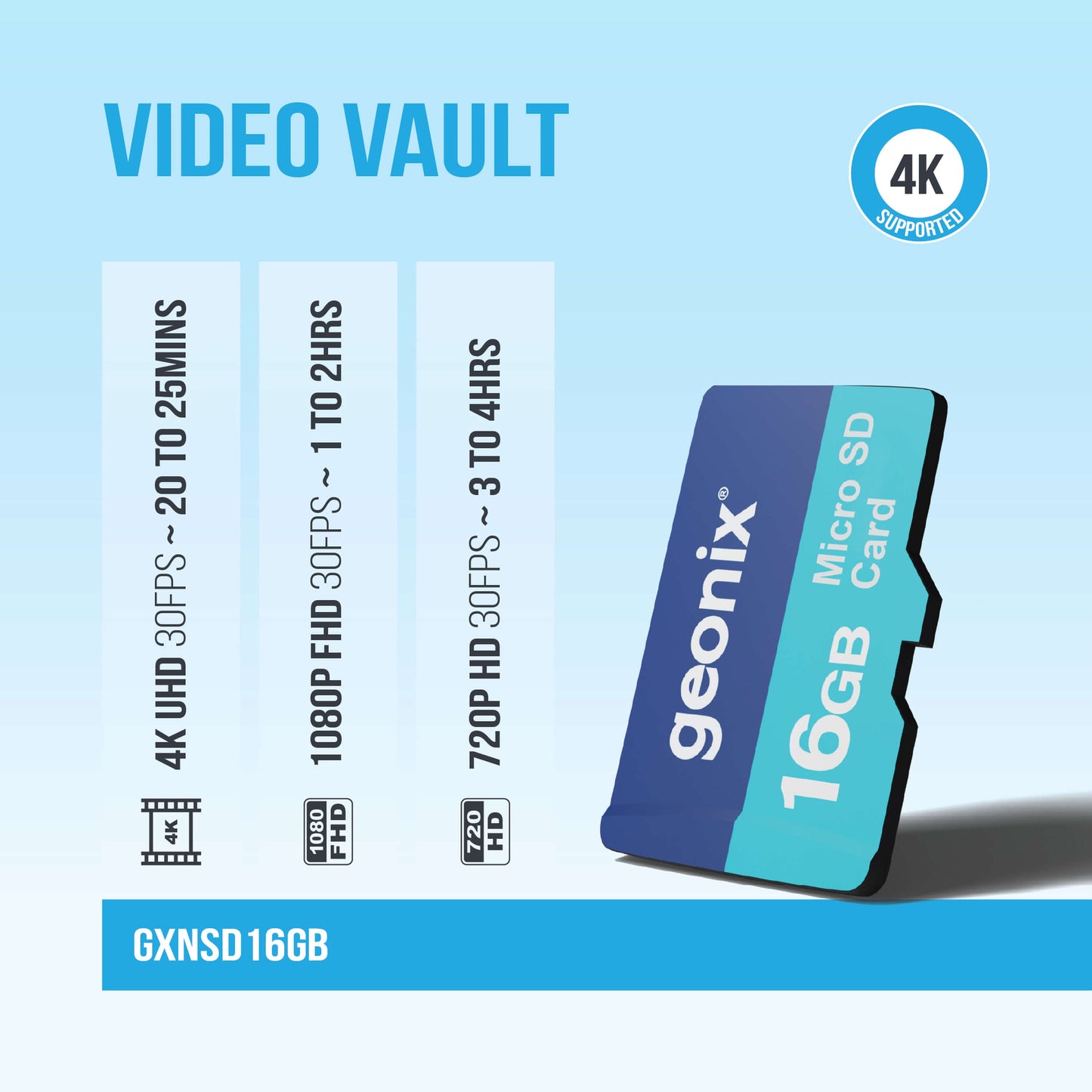 Geonix 16GB micro SD Memory Card