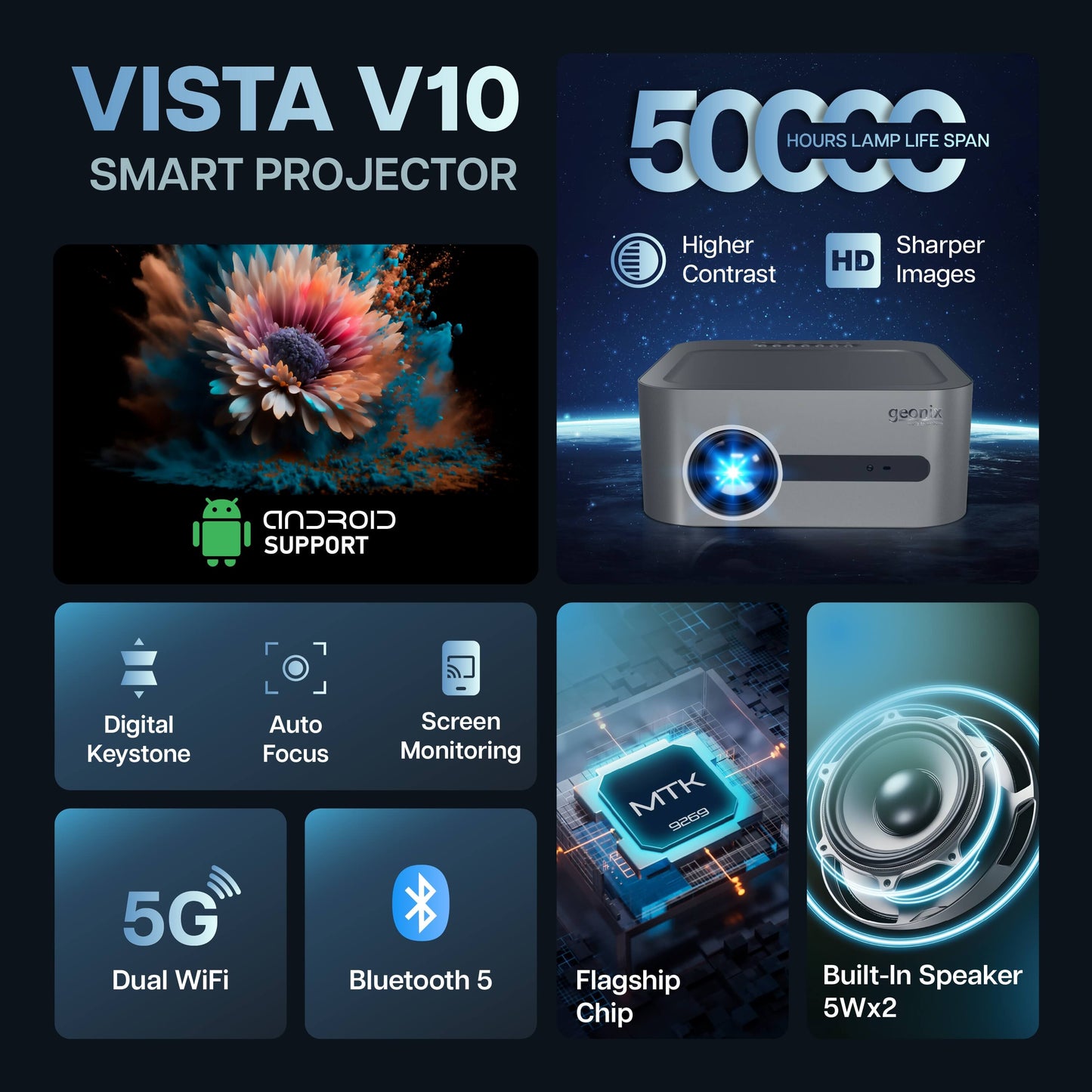 Portable Vista V10 Smart Projector 4K Full HD 1080P