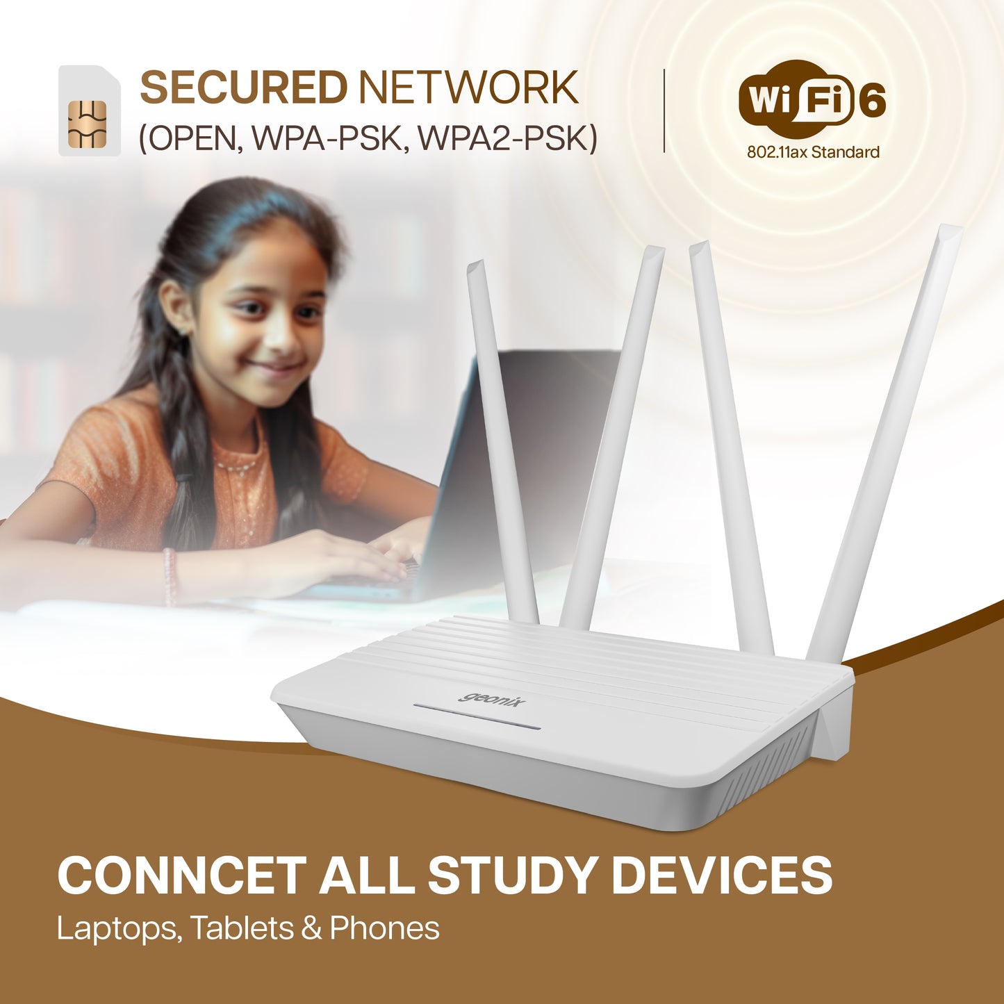 4 Antenna Wifi Router with 4G Sim Support