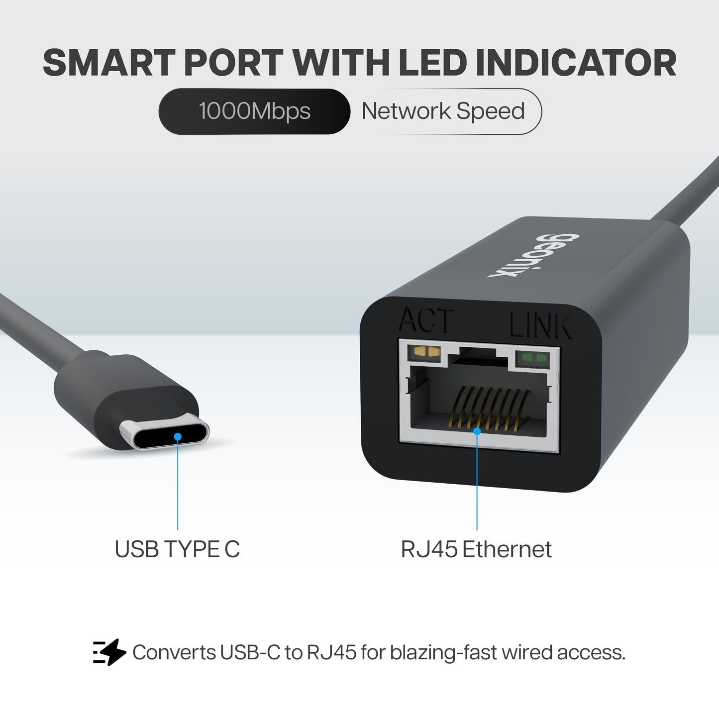 Type C to RJ45 Ethernet Converter Befit E6