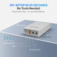 Trot R7 Mini UPS Power Bank for WIFI Router (White)