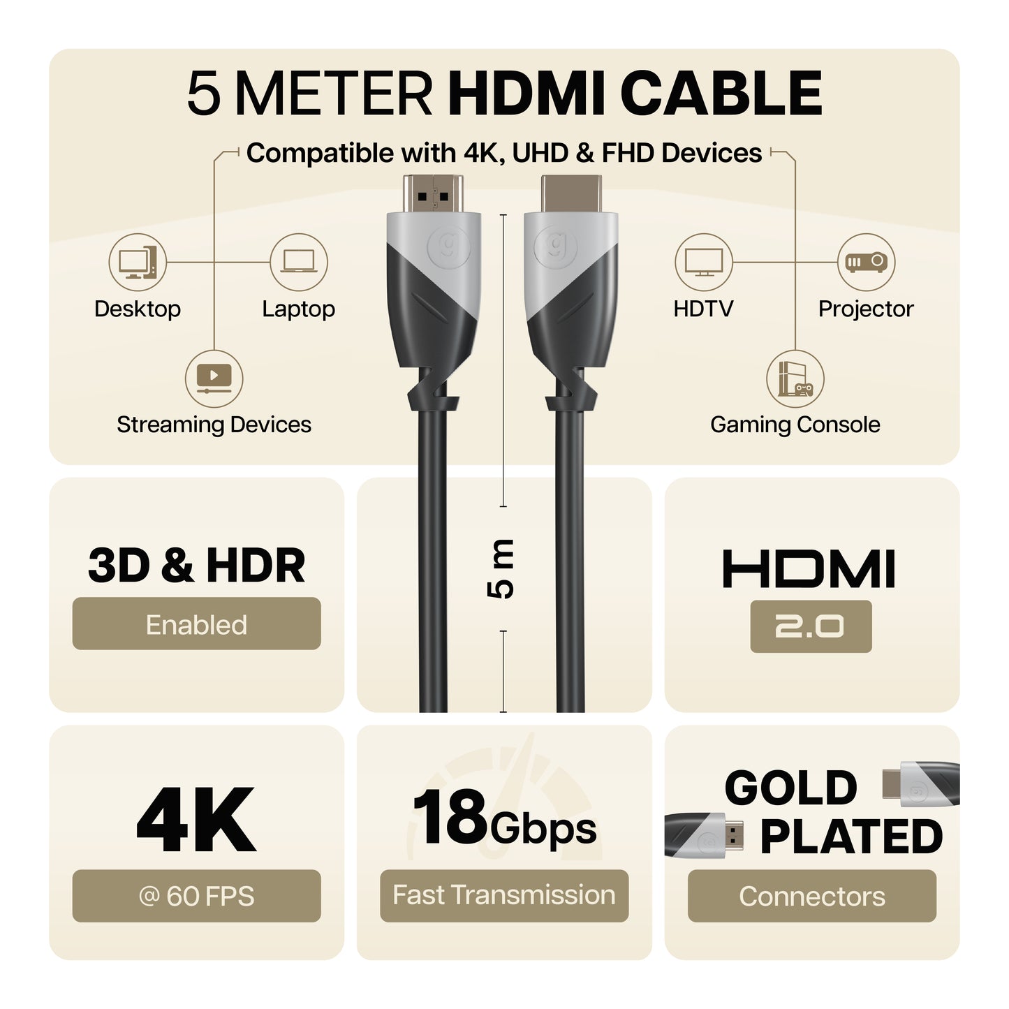 Geonix 5 Meter HDMI to HDMI Cable