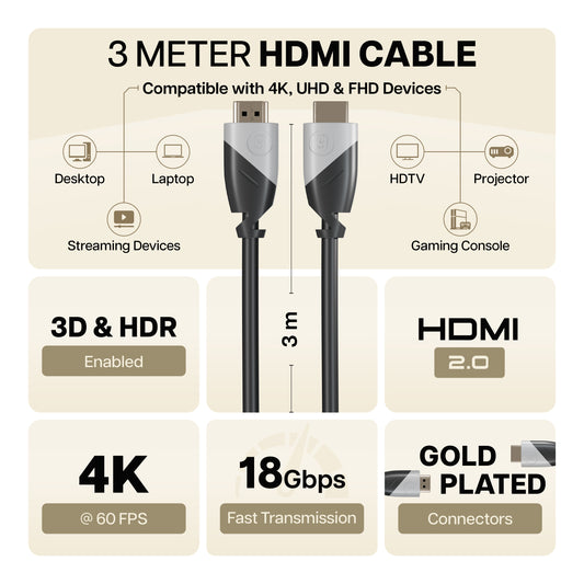 Geonix 3 Meter HDMI to HDMI Cable