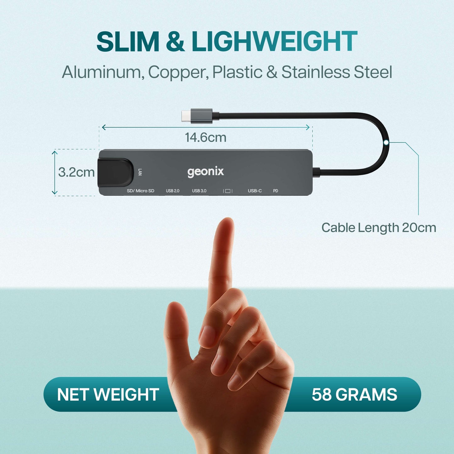 Befit CH8 8 in 1 USB C Multiport Adapter Hub