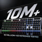 Cruiser K5 Wired Gaming Keyboard