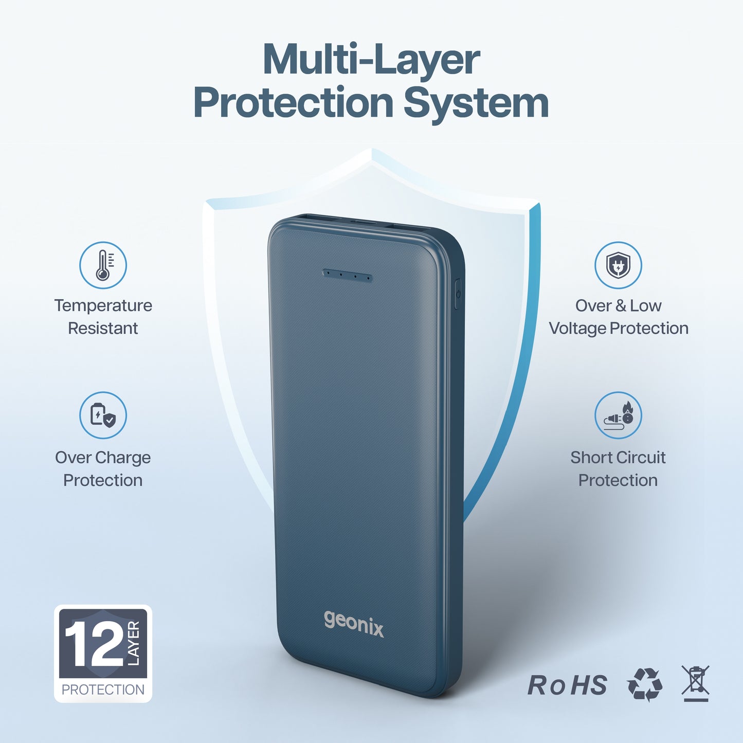 Helio R100 Powerbank