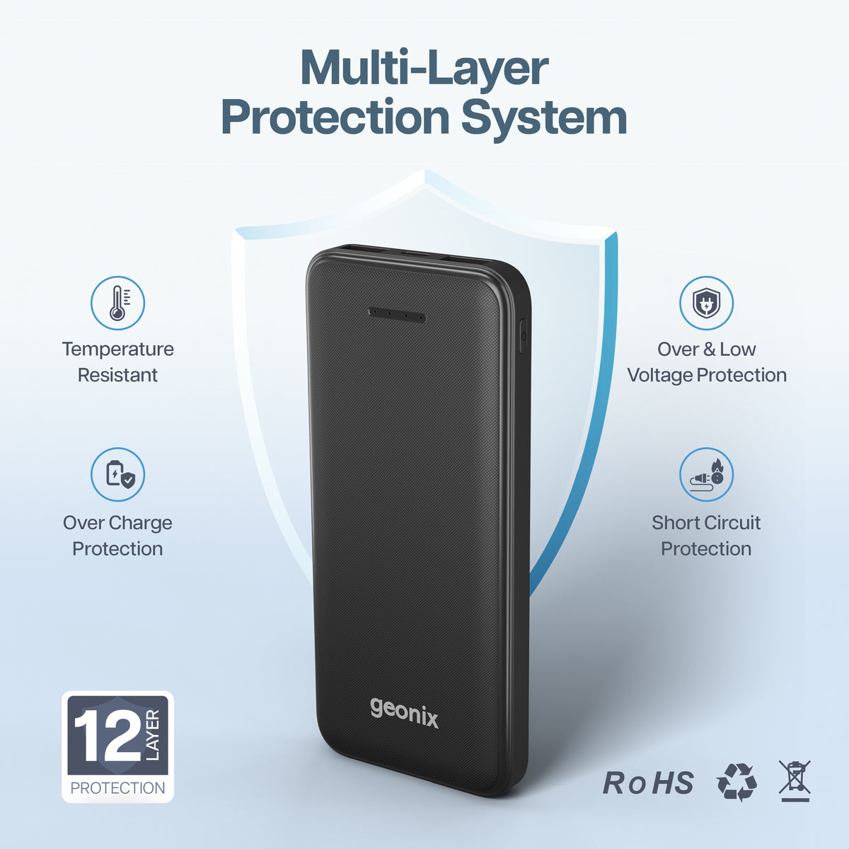 Helio R200 Powerbank