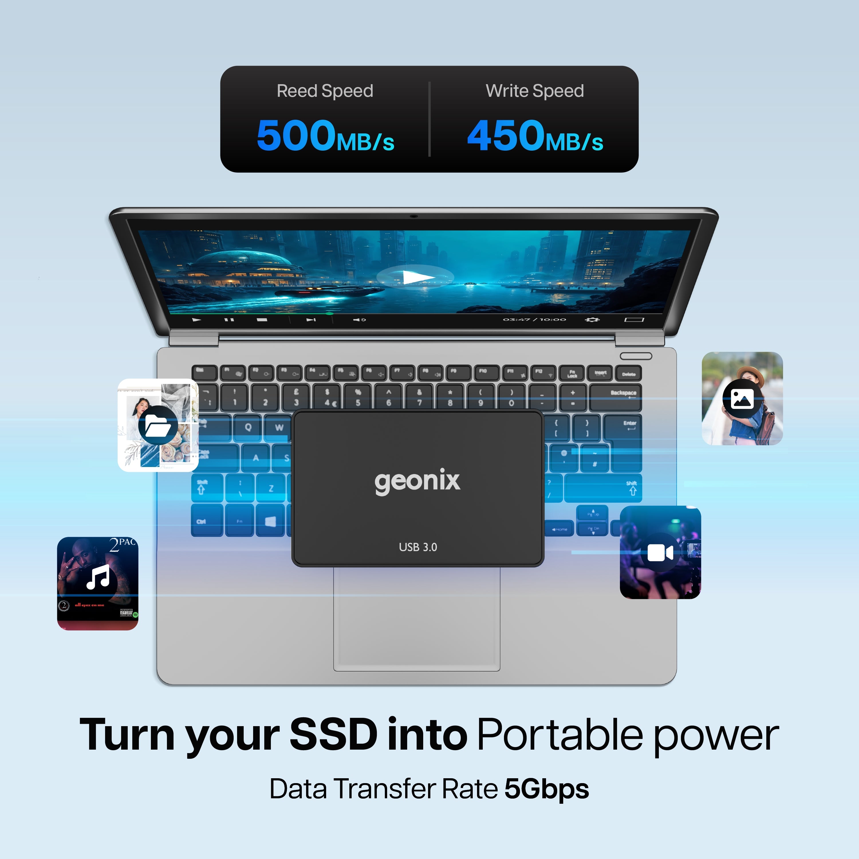 2.5 Inch SATA SSD Enclosure – Geonix