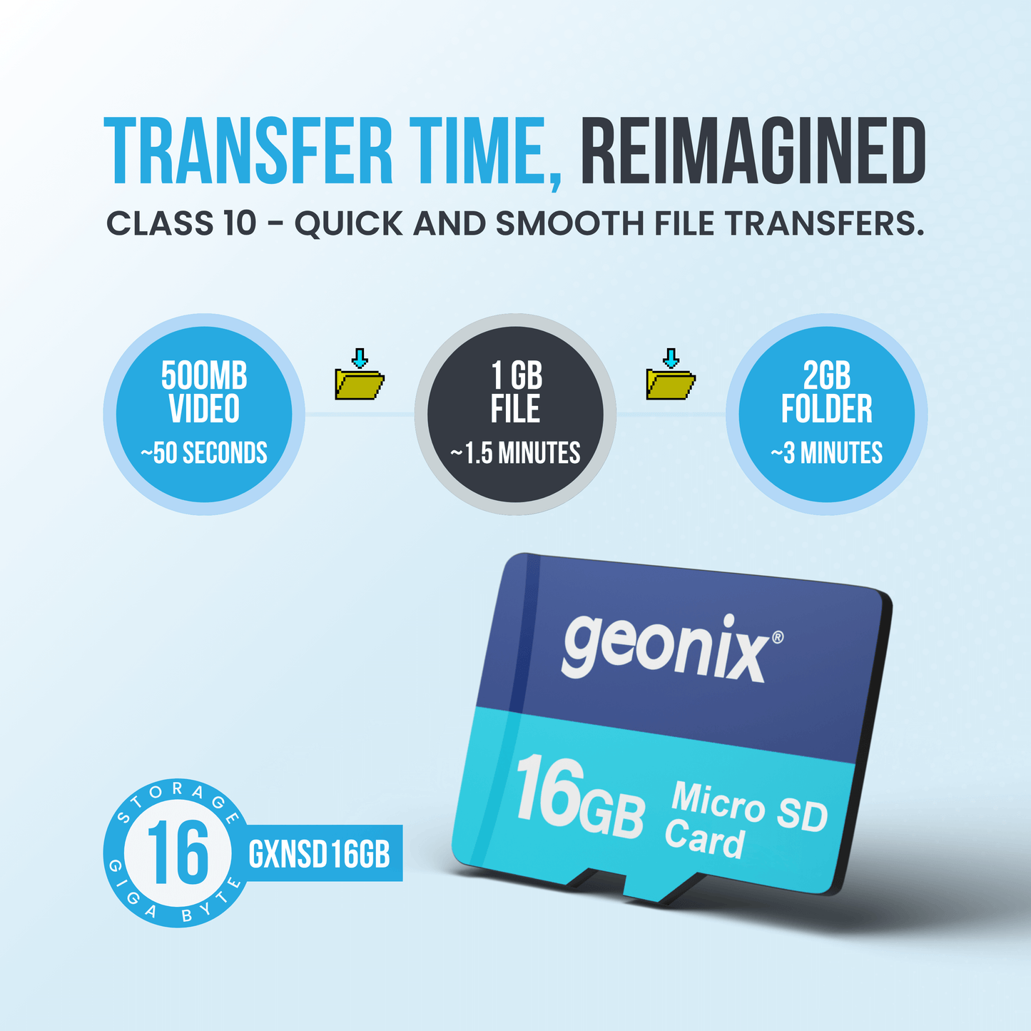 Geonix 16GB micro SD Memory Card