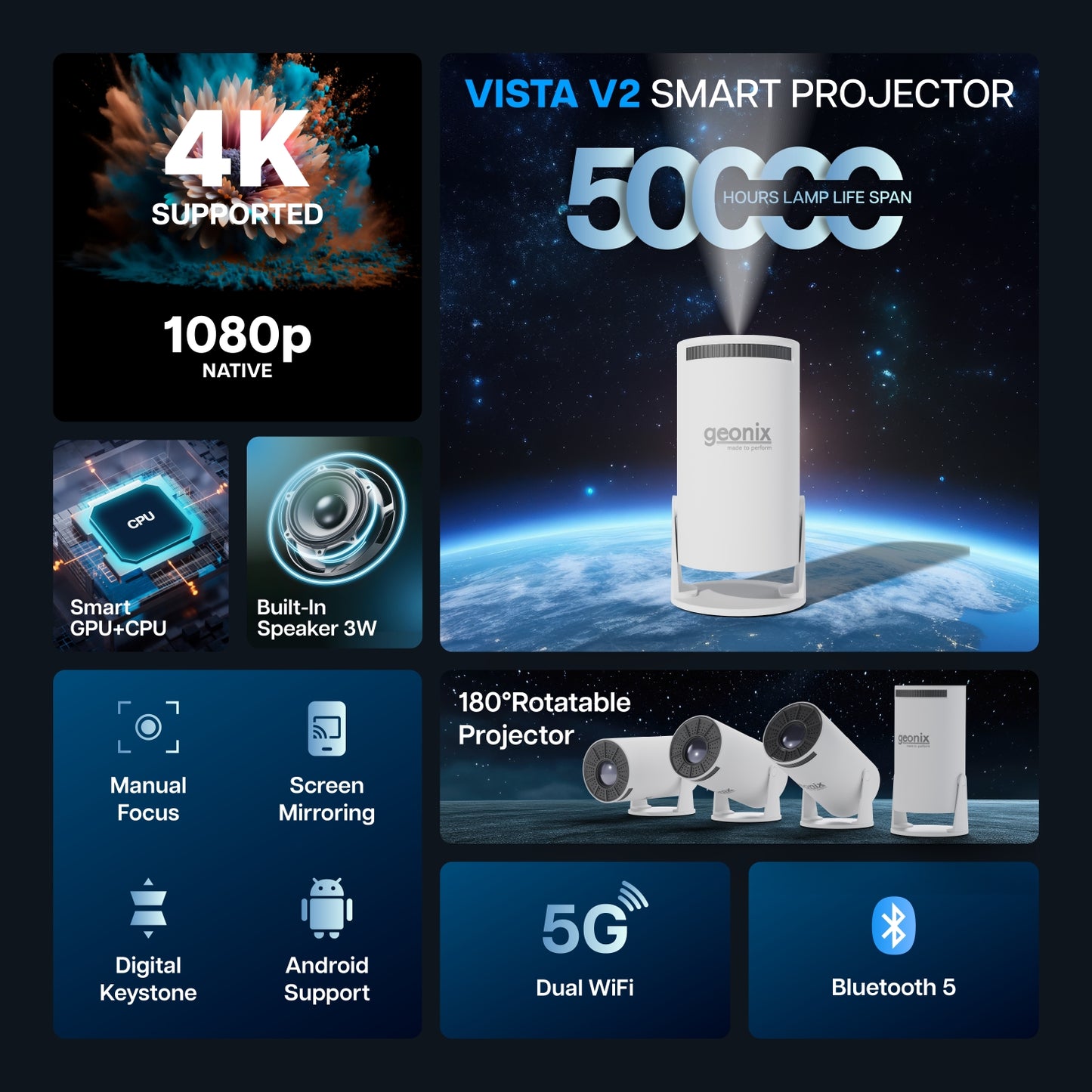 Portable Vista V2 Smart Projector 720p HD Resolution