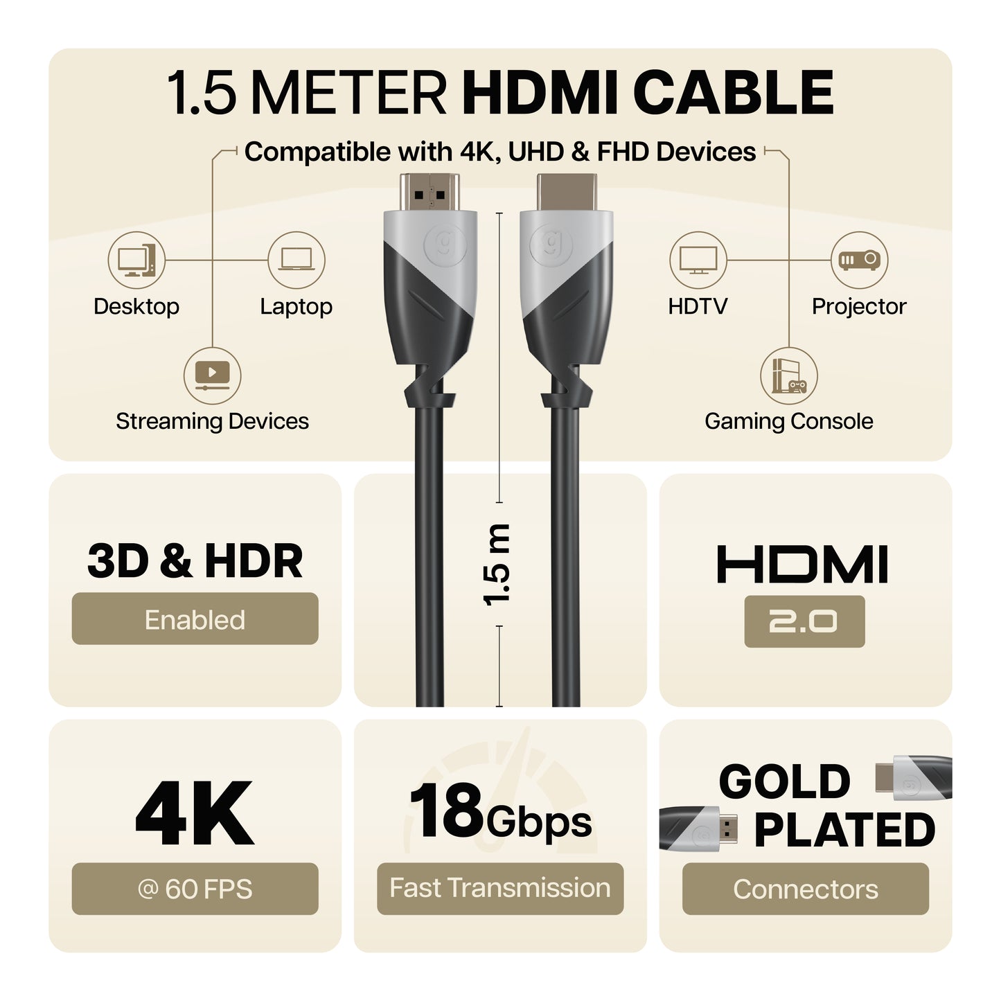 Geonix 1.5 Meter HDMI to HDMI Cable