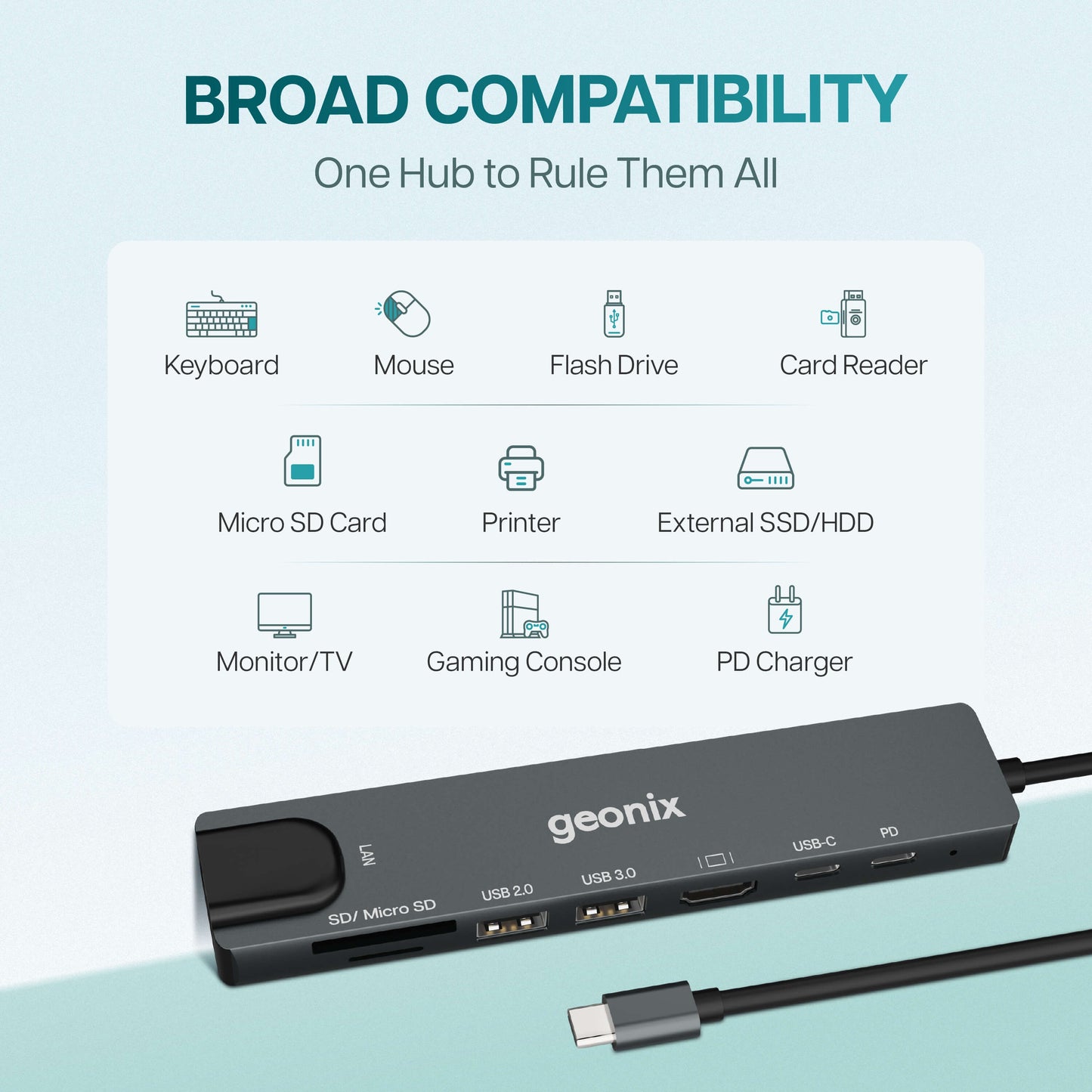 Befit CH8 8 in 1 USB C Multiport Adapter Hub